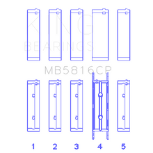 Load image into Gallery viewer, King-Ford-391Ci-32V-Turbo-V8-Power-Stroke-OS-.040In-Main-Bearing-Set