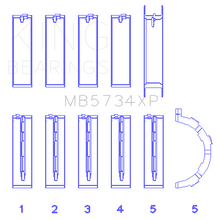 Load image into Gallery viewer, King-Ford-Mustang-Prod-302-Coyote-(Size-Std)-Performance-Main-Bearing-Set