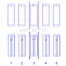 Load image into Gallery viewer, King-Gmc-2.4L-(146Cu)-I4-Ecotec-Main-Bearing-Set---(Size-0.25-Oversized)