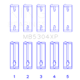 King Engine Bearings MB5304XP MAIN BEARING SET For MAZDA B6, B6-T, ZM, B3, B5