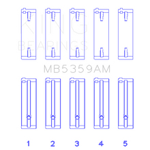 Load image into Gallery viewer, King-Mazda-Fe-2.0L-Main-Bearing-Set