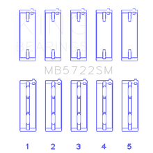 Load image into Gallery viewer, King-Mitsubishi-2007-4B11t-Turbo-Evo-X-(Size-0.25Mm)-Crankshaft-Main-Bearing-Set