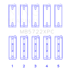 Load image into Gallery viewer, King-Mitsubishi-4B11t-Evo-X-2007-(Size-0.5)-Coated-Performance-Main-Bearing-Set