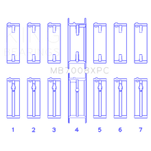 Load image into Gallery viewer, King-Nissan-2.5L-Rb25det-24V-(Size-Stdx)-Coated-Performance-Main-Bearing-Set