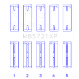 King Engine Bearings MB5721XP MAIN BEARING SET For NISSAN SR20DET (GTIR), 16V