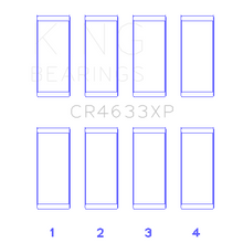 Load image into Gallery viewer, King-Peugeot-Ep6dt--Bmw-N14b16c-(Size-Std)-Rod-Bearing-Set
