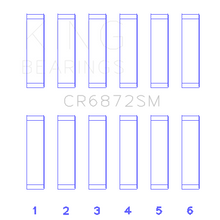 Load image into Gallery viewer, King-Toyota-1Gr-Fe-(Size-.25Mm)-Connecting-Rod-Bearing-Set