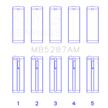 Load image into Gallery viewer, King-Toyota-1Zz-Fe-(Size-.50)-Main-Bearing-Set