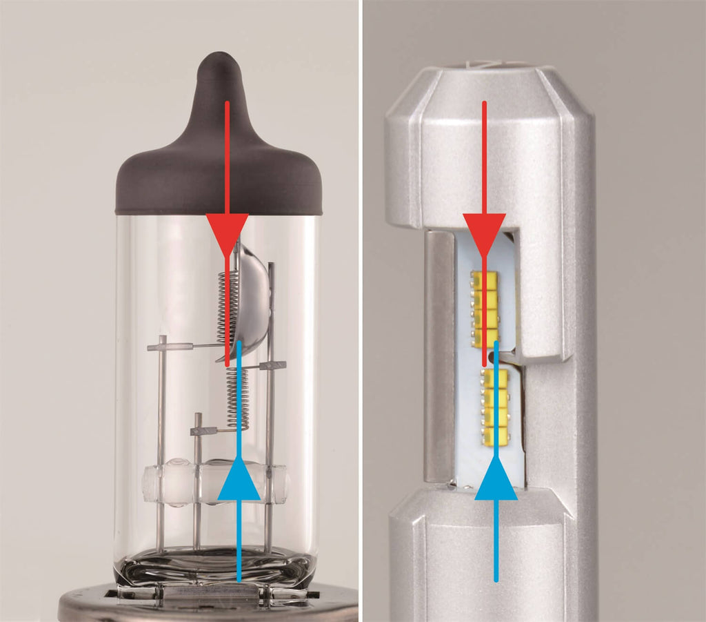 ARB 341HLB LED Headlight Bulb