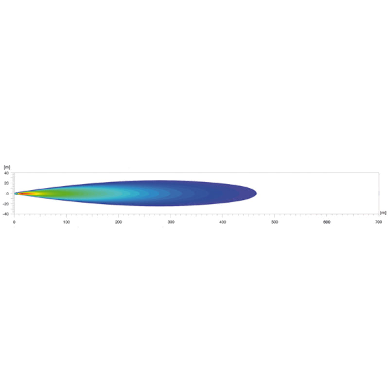 Lbar-470-Led-With-Po---Spot-Beam