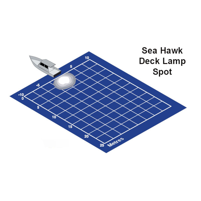 Led-Floodlight-Spot---White-Housing
