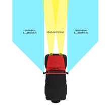 Load image into Gallery viewer, Led-Off-Road-Side-Mirrors-For-Jeep-Wrangler-Jl--Gladiator-Jt