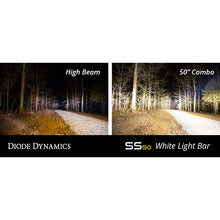 Load image into Gallery viewer, Light-Bar-Featuring-Advanced-Tir-Optics-For-High-Efficiency-And-Focus.