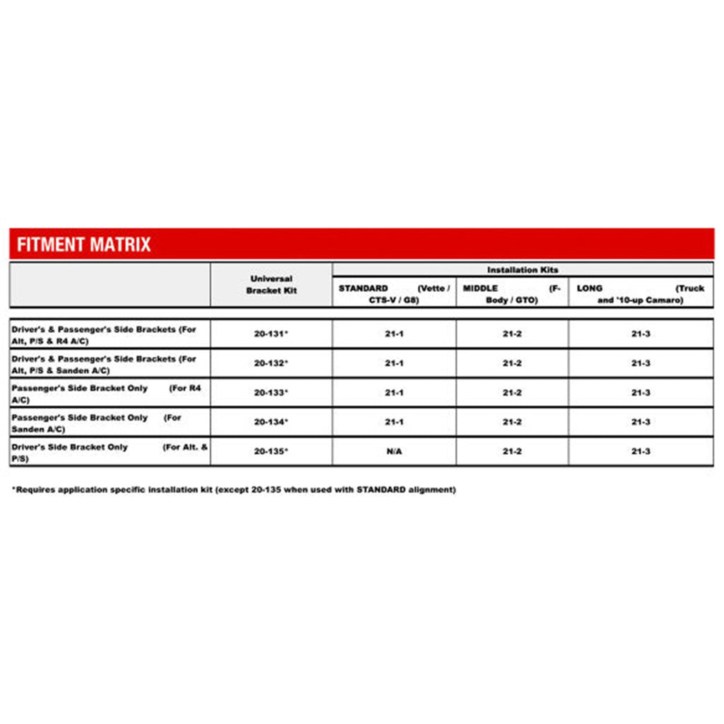 LsLt-High-Mount-Accessory-Drive-Bracket---AC,-PS--Alt-Brackets---Works-With-R4-Compressor