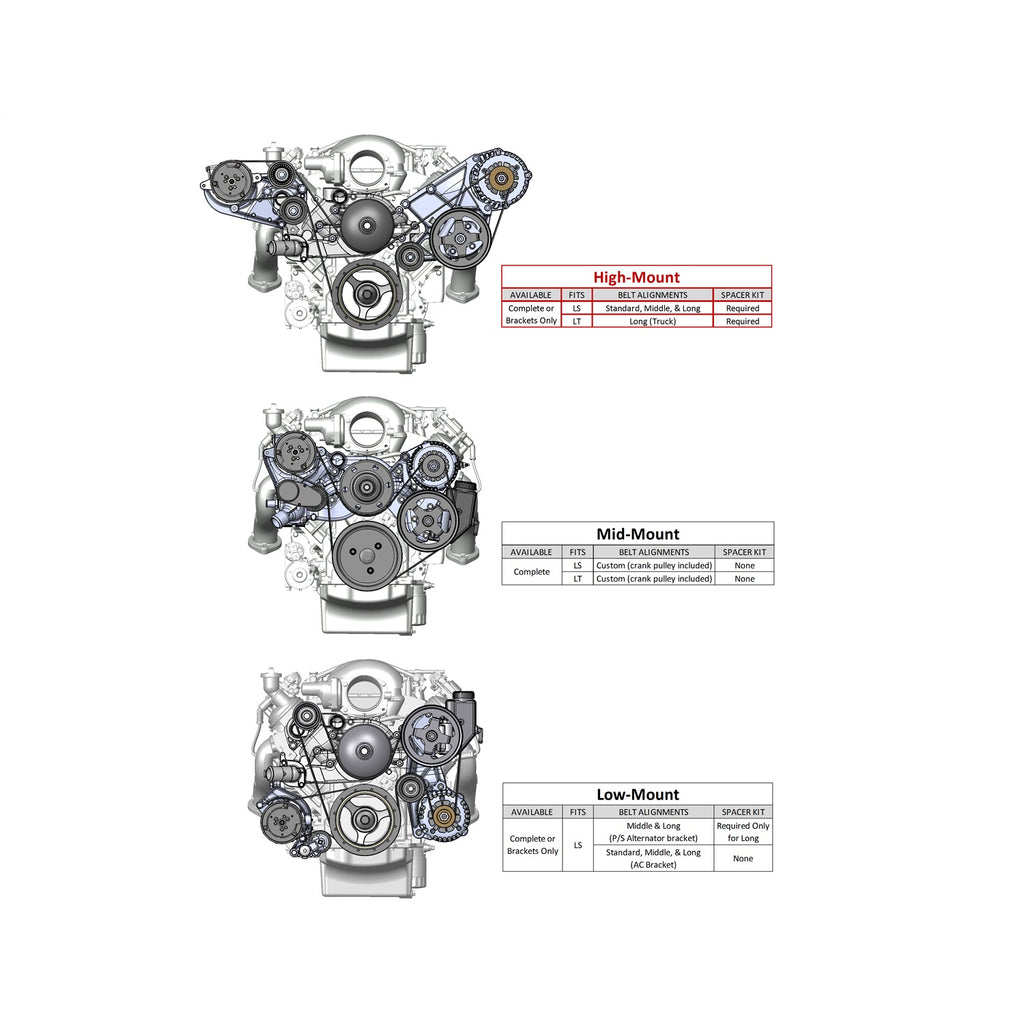 LsLt-High-Mount-Accessory-Drive-Bracket---AC,-PS--Alt-Brackets---Works-With-R4-Compressor
