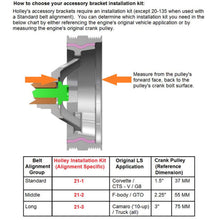 Load image into Gallery viewer, LsLt-High-Mount-Accessory-Drive-Bracket---AC,-PS--Alt-Brackets---Works-With-R4-Compressor