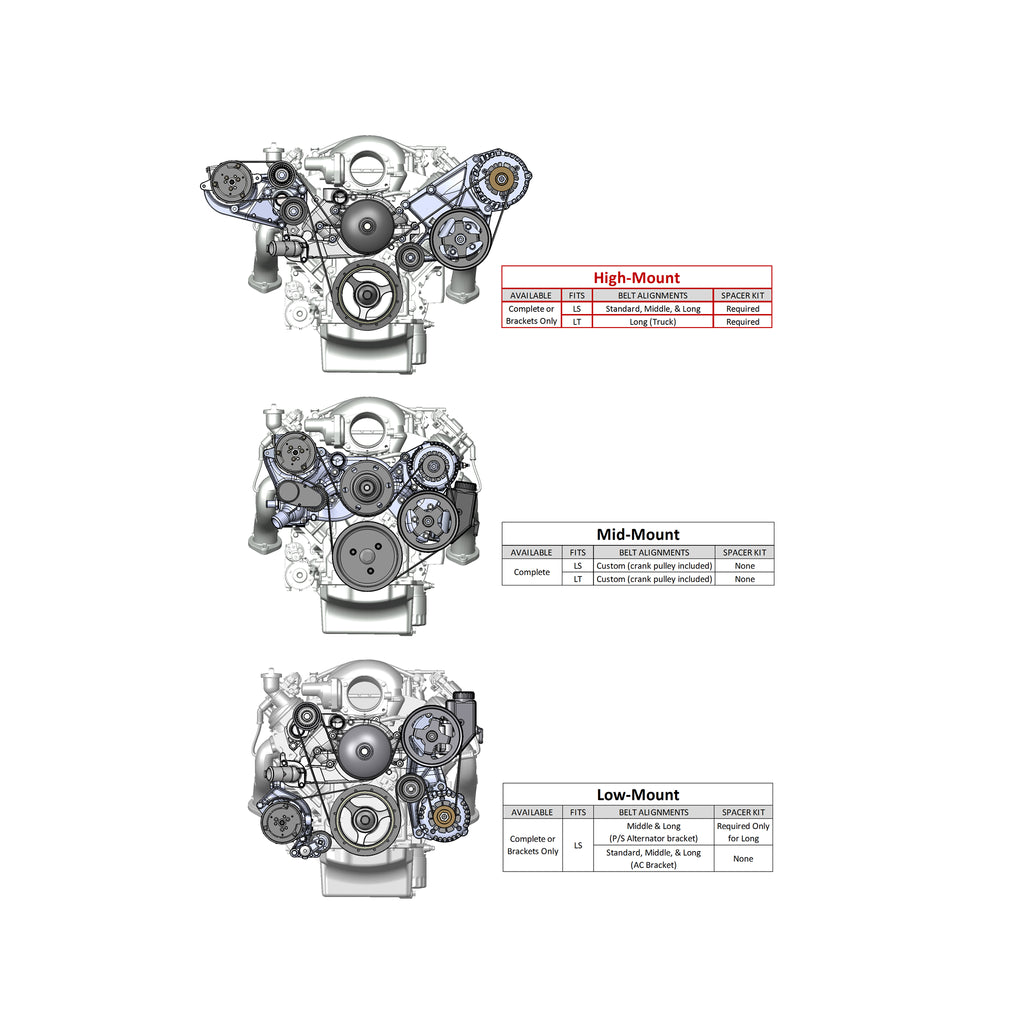 LsLt-High-Mount-Accessory-Drive-Bracket---AC,-PS--Alt-Brackets---Works-With-R4-Compressor