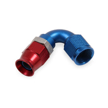 Load image into Gallery viewer, Lts--10-120-Deg-Al-Tube-Adj-Speed-Seal