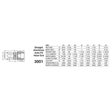 Load image into Gallery viewer, Lts--6-St.-S.S.-Auto-Fit-Marine