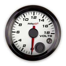 Load image into Gallery viewer, Lts-2-116-Voltage-Gauge,-0-18V,-Can,-Wh