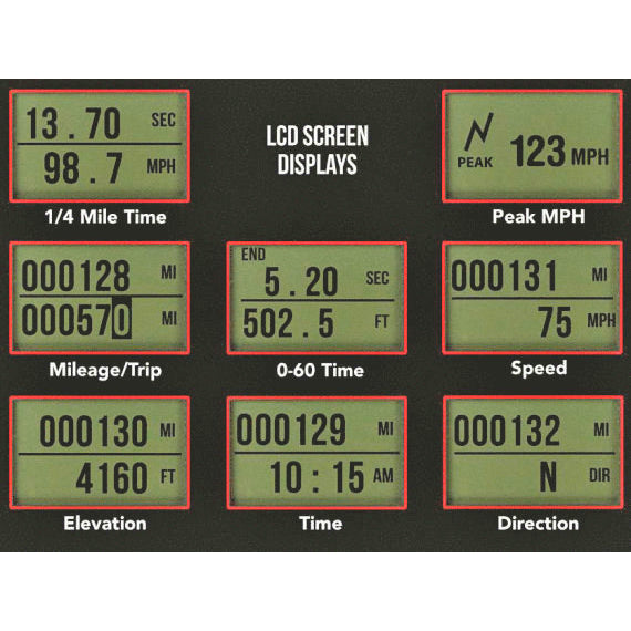 Lts-3-38-Speedometer,-0-160-Mph,-Gps,-W