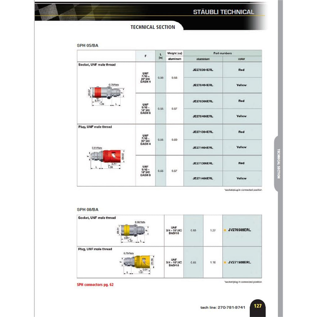 Lts-Socket-With-916-18-Jic-End-Fitting
