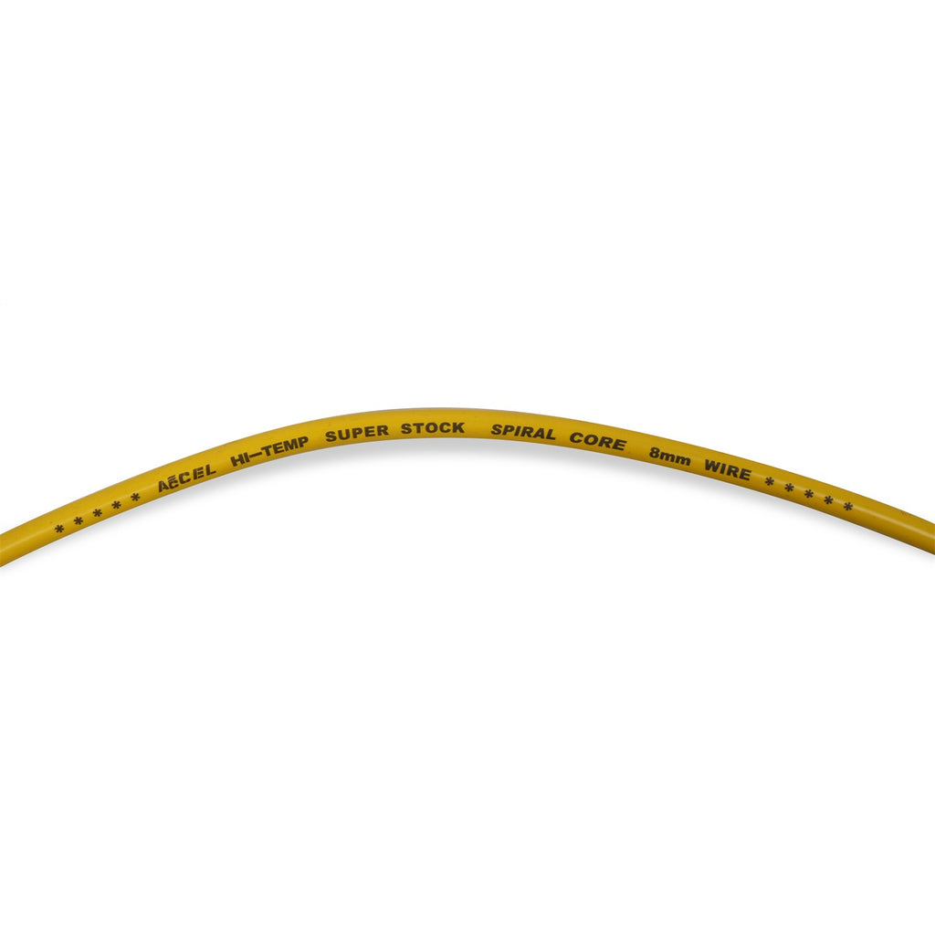 Lts-Wire-Set,-17-Up-Milwaukee-8---Yellow