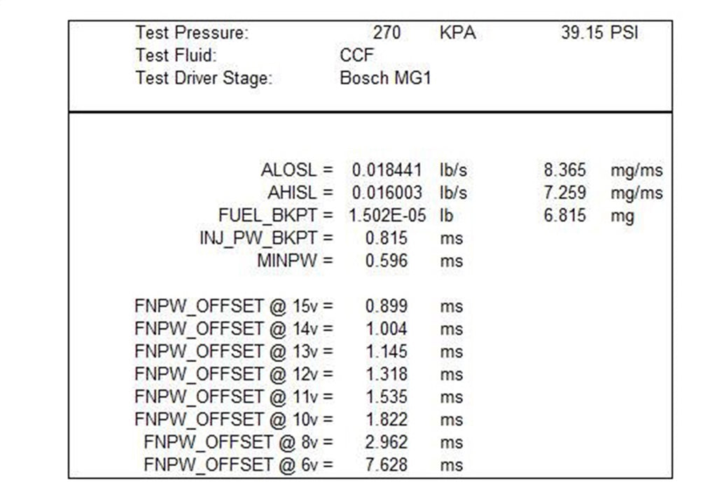Ford Performance Parts M-9593-M55GT Ford Performance 55 LB/HR Fuel Injector Set of 8