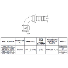 Load image into Gallery viewer, Mishimoto MMFT-PL-10120