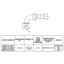 Load image into Gallery viewer, Mishimoto MMFT-PL-6S