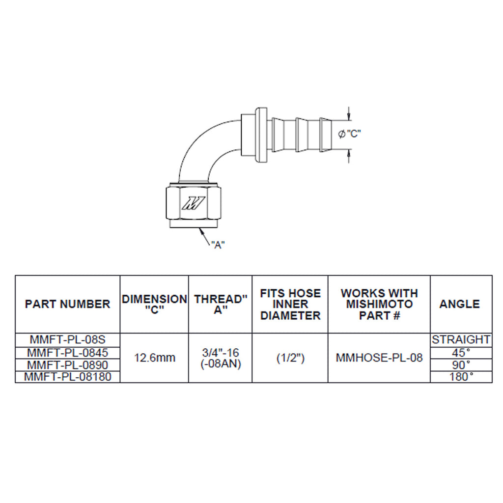 Mishimoto MMFT-PL-845