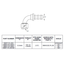 Load image into Gallery viewer, Mishimoto MMFT-PL-845