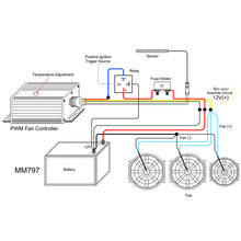 Load image into Gallery viewer, Mishimoto MMFAN-PWM-UBK