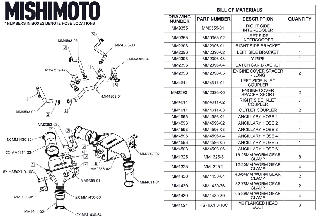 Mishimoto MMINT-Q50-16 for Select INFINITI Q50, INFINITI Q60