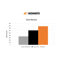 Load image into Gallery viewer, Mishimoto MMRAD-MUS-24 for Select Ford Mustang