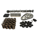 COMP Cams K33-240-4 Magnum 244/244 Hydraulic Flat Cam K-Kit for Ford 352-428
