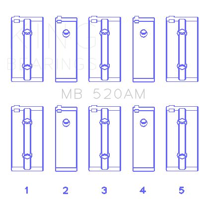 Main-Bearing-Set-For-Austin-B-Series