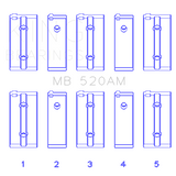 King Engine Bearings MB 520AM 020 MAIN BEARING SET For AUSTIN B SERIES