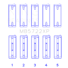Load image into Gallery viewer, Main-Bearing-Set-For-Mitsubishi-4B11t-Evo-X,-2007-