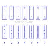 King Engine Bearings MB7084XP MAIN BEARING SET For TOYOTA 2JZGE, 2JZGTE, 24V 3.0L