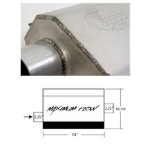 Load image into Gallery viewer, Maximum-Flow-Muffler
