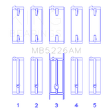 King Engine Bearings MB5226AM0.25 MAIN BEARING SET For MAZDA 626 F8