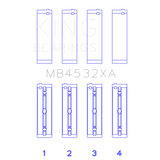 King Engine Bearings MB4532XA0.25 MAIN BEARING SET For MERCEDES BENZ OM 642.822/36/910/20/30/70