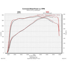 Load image into Gallery viewer, Modified-Pcm-For-15-Dodge-Challenger-5.76.4-Hemi
