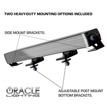 Load image into Gallery viewer, Multifunction-Reflector-Facing-Technology-Led-Light-Bar---20In.