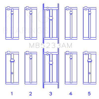 Nissan-L20bZ20Z22Z24-(Size-0.25Mm)-Main-Bearing-Set