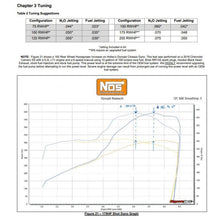 Load image into Gallery viewer, Nitrous-Oxide-Injection-System-Kit