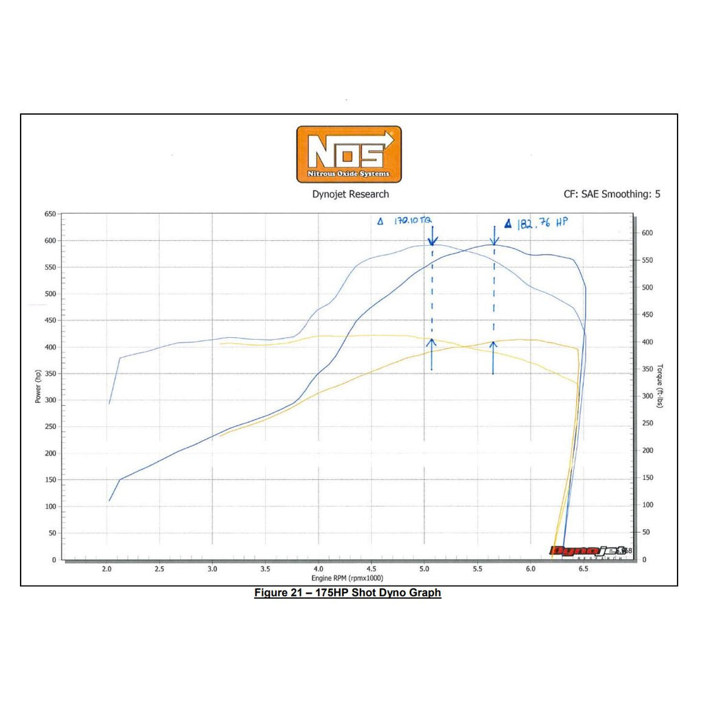 Nitrous-Oxide-Injection-System-Kit