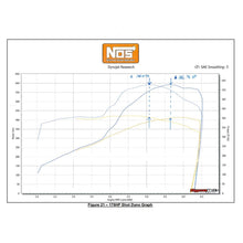 Load image into Gallery viewer, Nitrous-Oxide-Injection-System-Kit