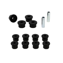 Load image into Gallery viewer, Nl-Leaf-Spring-And-Shackle-Bushing-Kit